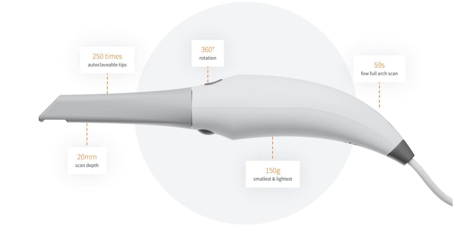 3DISC OVO Brand new demo | MediMatch Dental Laboratory